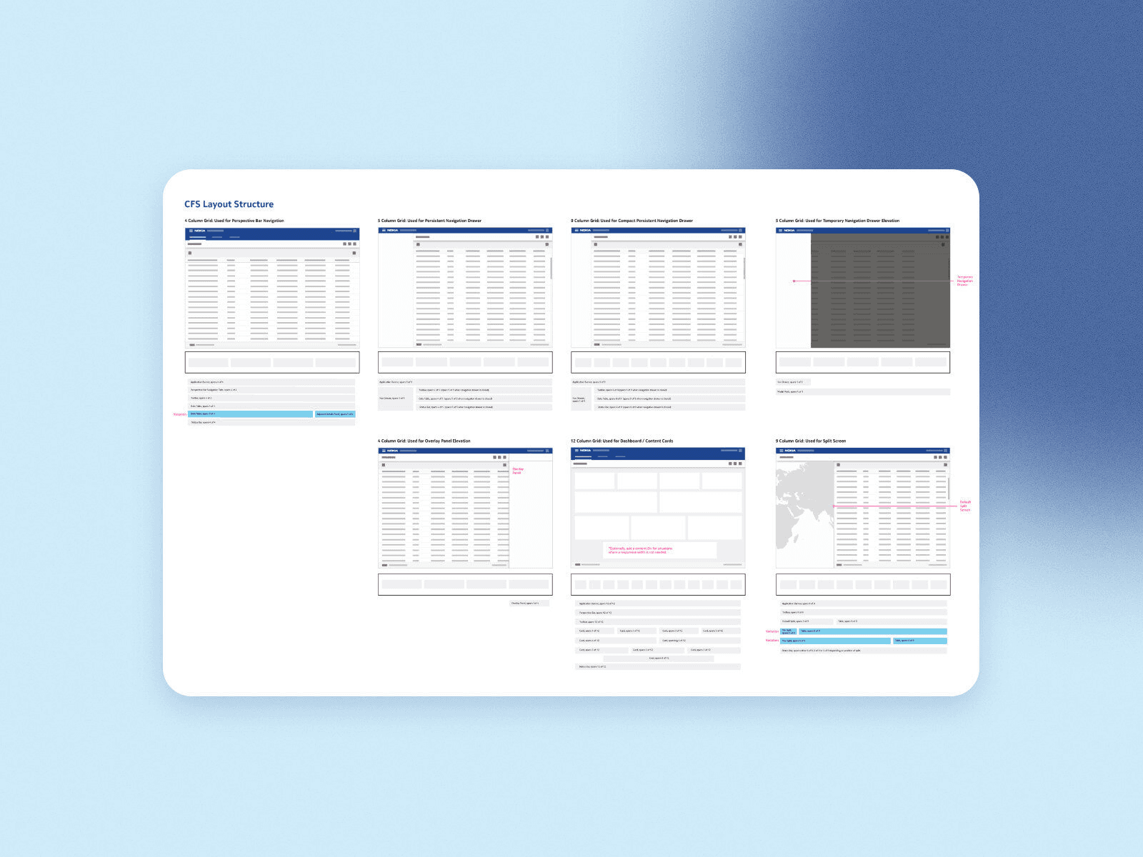 AVA AI Ecosystem Platform , 2